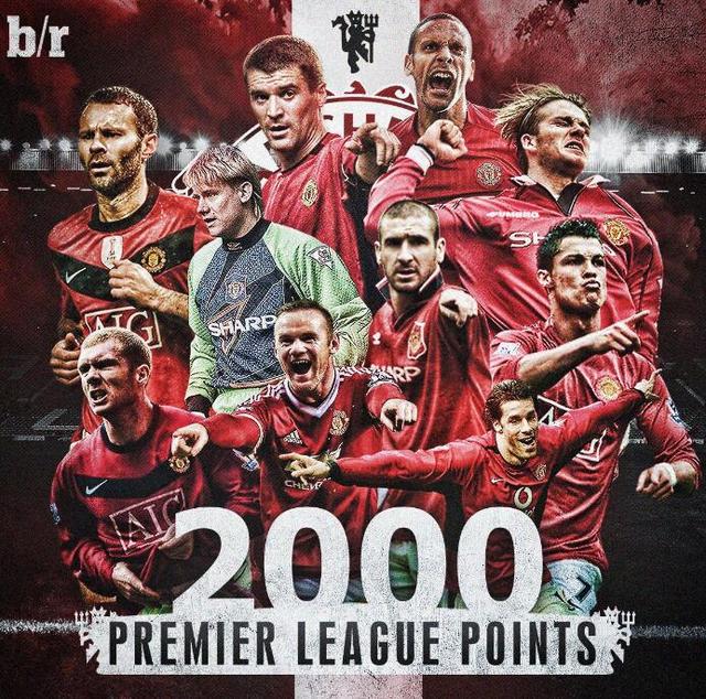 两者之间的 两者之间的